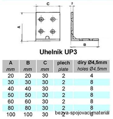 Úhelník nábytkový UP3 30x30x30 mm zinek bílý