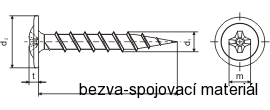 Šroub SAD FN FINE RAM 4,2 x 55 FS
