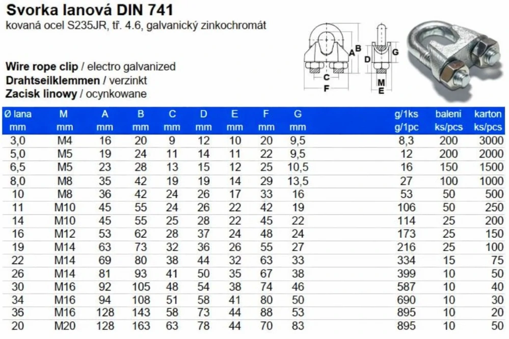 Lanová svorka DIN 741, 13x55 mm M10, ZB