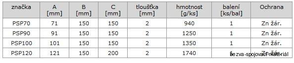Patka sloupku se čtvercovou základnou 71x150x2, PSP 70