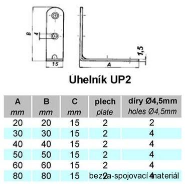 Úhelník nábytkový UP2 15x20x20 mm zinek bílý