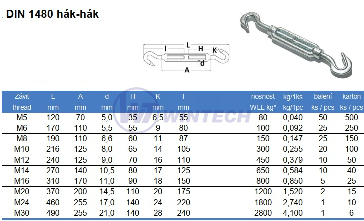 Napínák DIN 1480 hák-hák M20