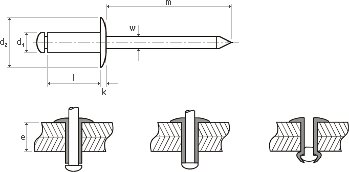 Trhací nýt ocel - ocel 6,4x15 mm plochá hlava, zinek bílý